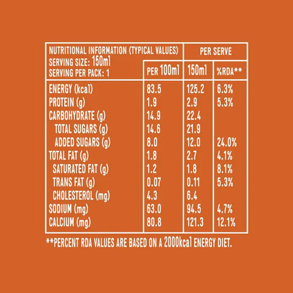 Smoodh Kesar Badam Flavoured Milk - 150ml