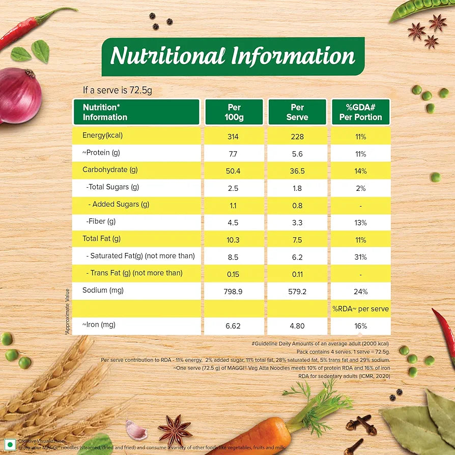 MAGGI Nutri-licious Masala Veg Atta Noodles - 51g