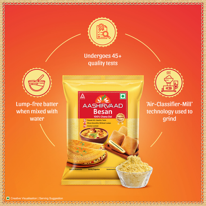 Aashirvaad Besan (100% Chana Dal) - 500g