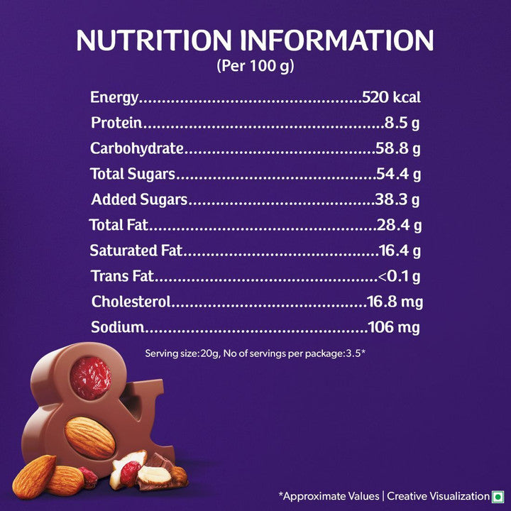 Cadbury Dairy Milk Fruit and Nut Chocolate Bar - 36g