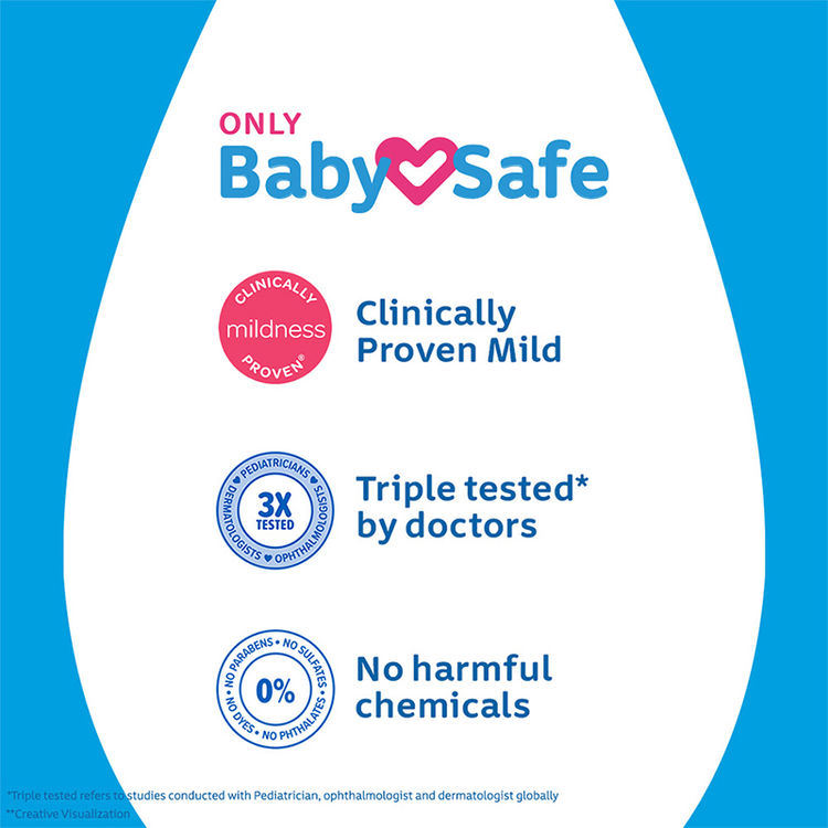 Johnson's Baby Soap with New Easy Grip Shape 75g