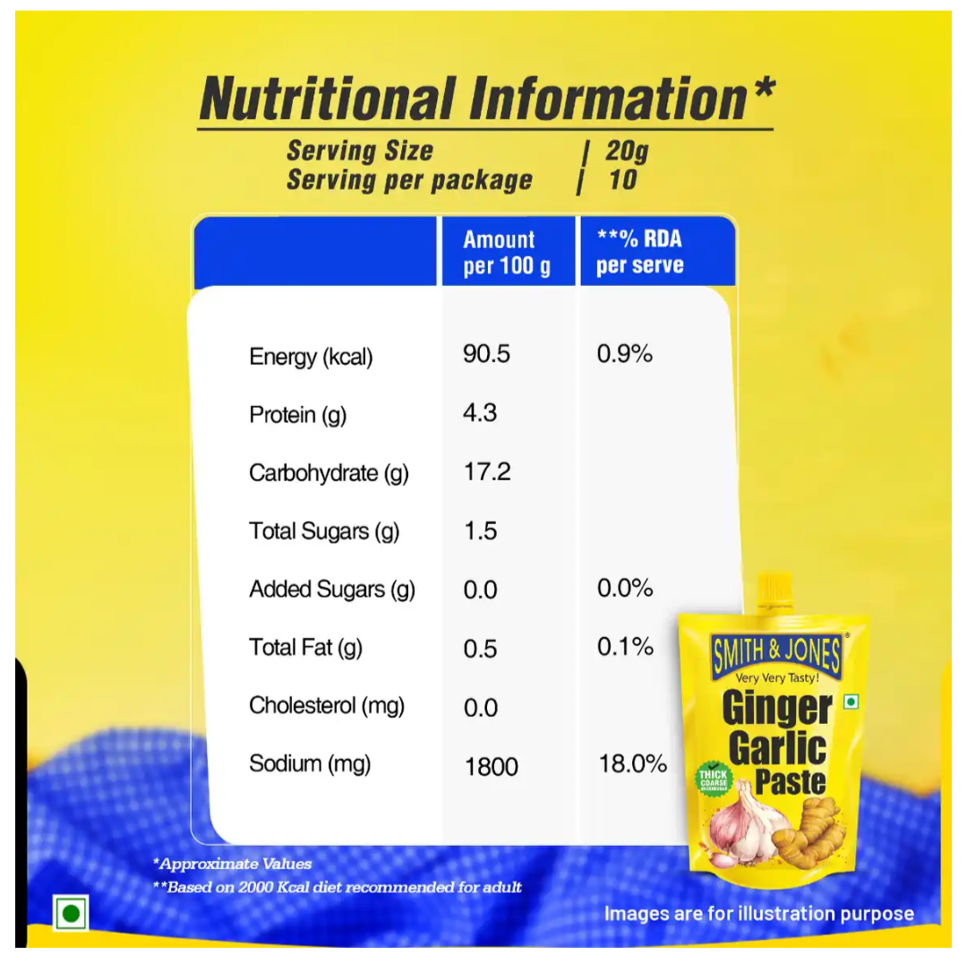 Smith & Jones Ginger Garlic paste - 200g