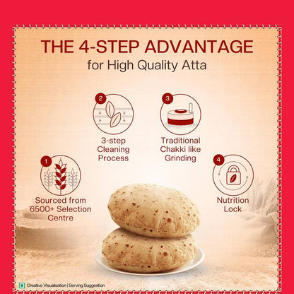 Aashirvaad Shudh Chakki Atta - 10 kg